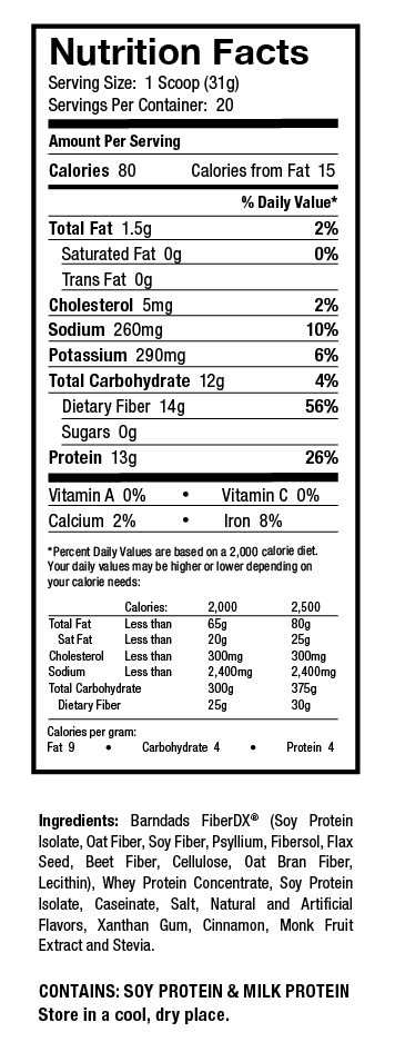 nutrition facts