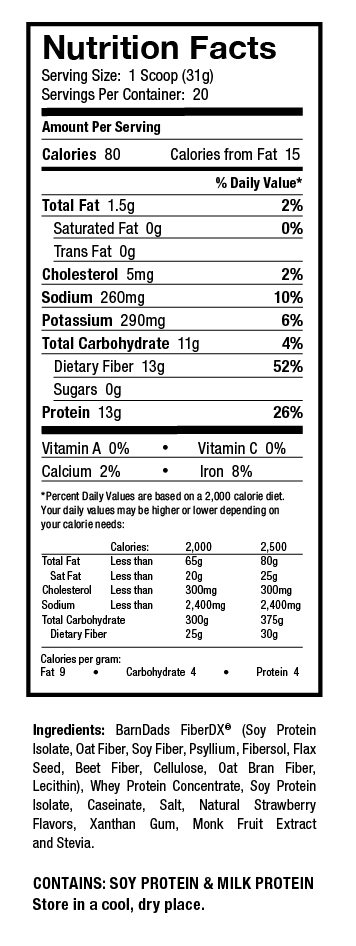 nutrition facts