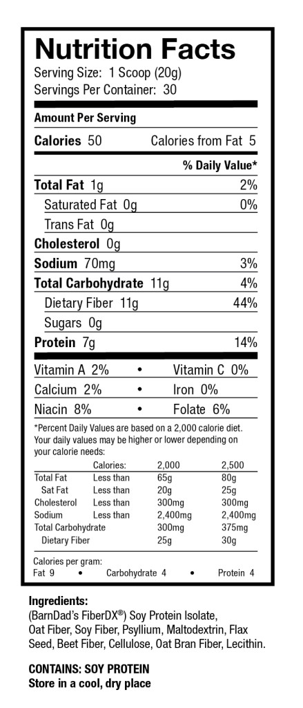 BFDX_NutritionFacts(1)