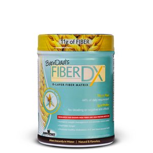 BFDX_Products