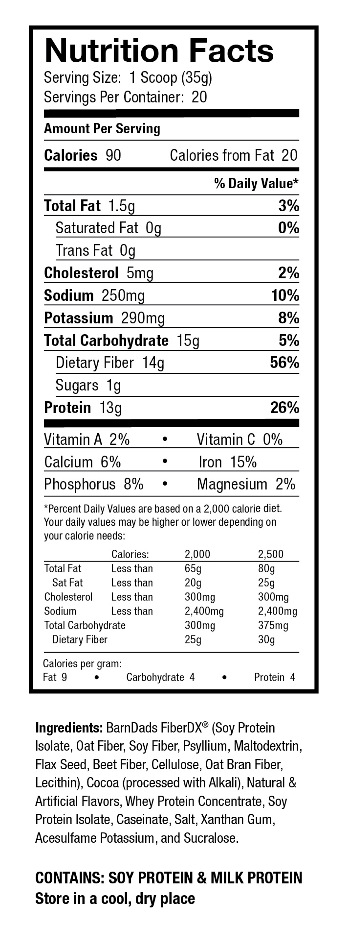 CFDX_NutritionFacts